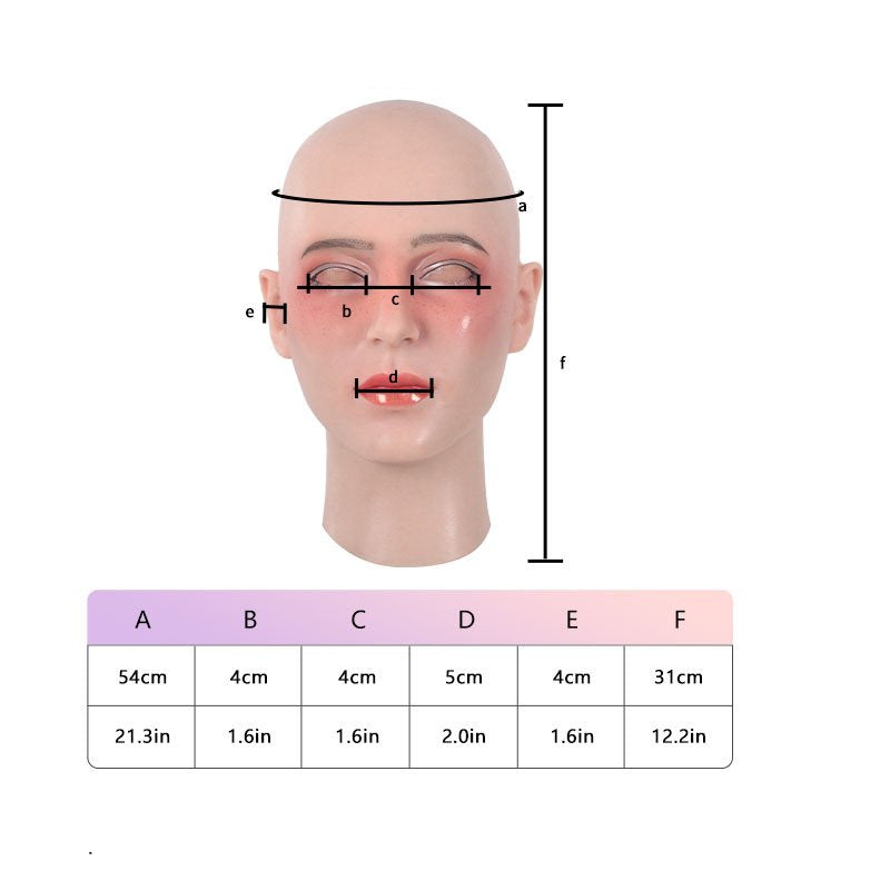 Neue Vera-Masken mit Haar