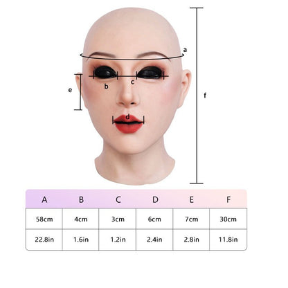 Neue Scarleta-Masken mit Haaren
