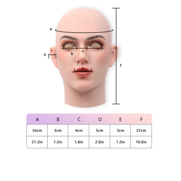 Neue Anneliese-Masken mit Haar